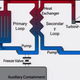 Illustration for article titled The Future of Nuclear Power Runs on the Waste of Our Nuclear Past